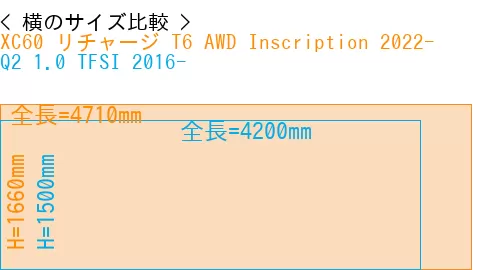 #XC60 リチャージ T6 AWD Inscription 2022- + Q2 1.0 TFSI 2016-